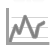 macd Trading Education